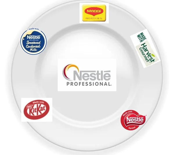 Artwork supplied for a Nestlé Professional plate